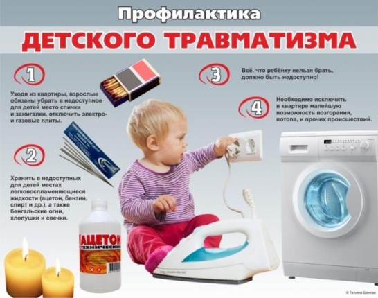 Советы и рекомендации по вопросам профилактики детской смертности.