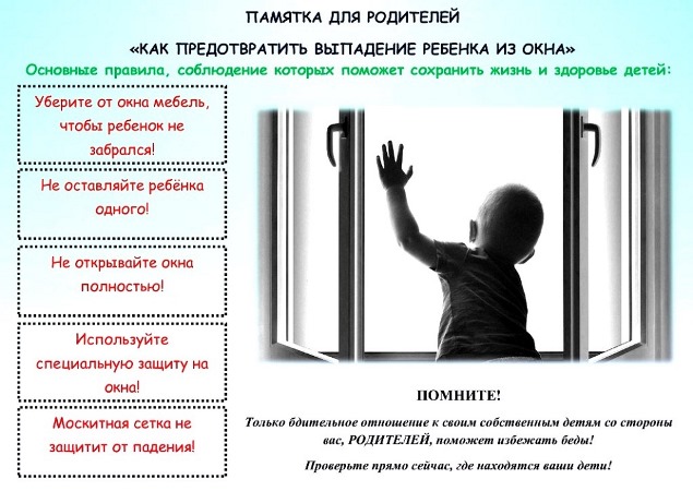 Предупреждение выпадения детей из окон. Предупреждение выпадения детей из окон.